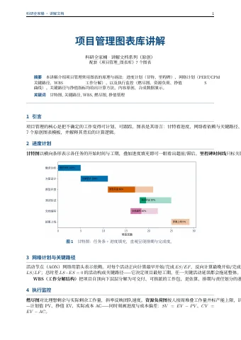 表库讲解